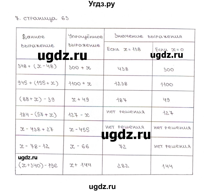 ГДЗ (Решебник) по математике 5 класс (рабочая тетрадь к учебнику Зубаревой) Ерина Т.М. / часть 1. страница / 63(продолжение 2)