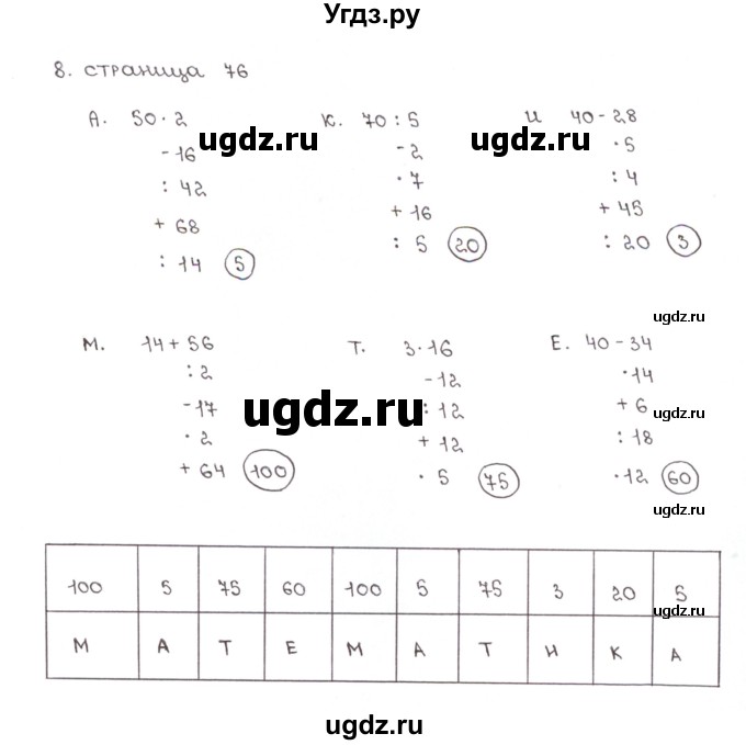 ГДЗ (Решебник) по математике 5 класс (рабочая тетрадь к учебнику Зубаревой) Ерина Т.М. / часть 1. страница / 76