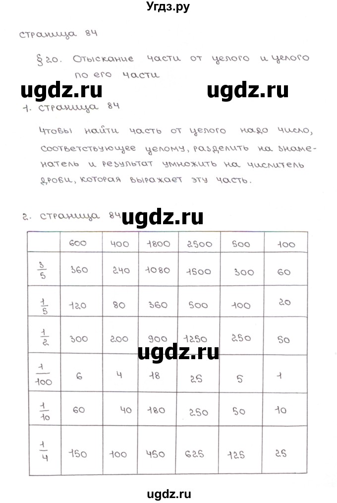 ГДЗ (Решебник) по математике 5 класс (рабочая тетрадь к учебнику Зубаревой) Ерина Т.М. / часть 1. страница / 84