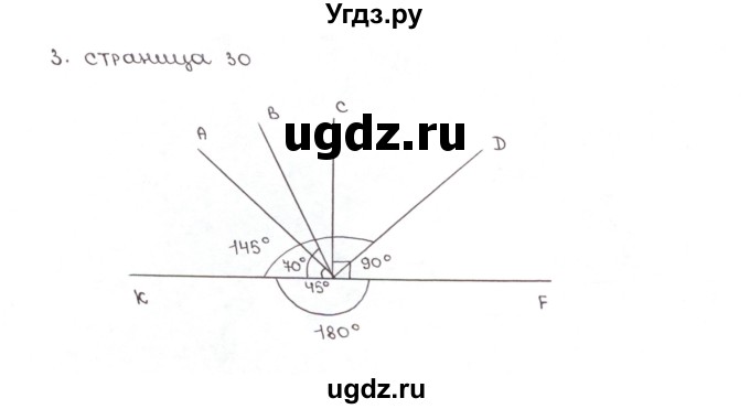 ГДЗ (Решебник) по математике 5 класс (рабочая тетрадь к учебнику Зубаревой) Ерина Т.М. / часть 2. страница / 30(продолжение 2)