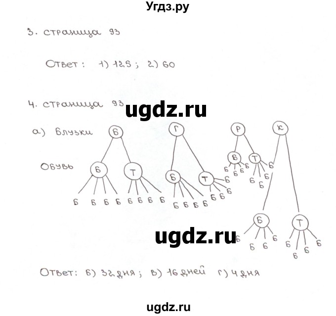 ГДЗ (Решебник) по математике 5 класс (рабочая тетрадь к учебнику Зубаревой) Ерина Т.М. / часть 2. страница / 93