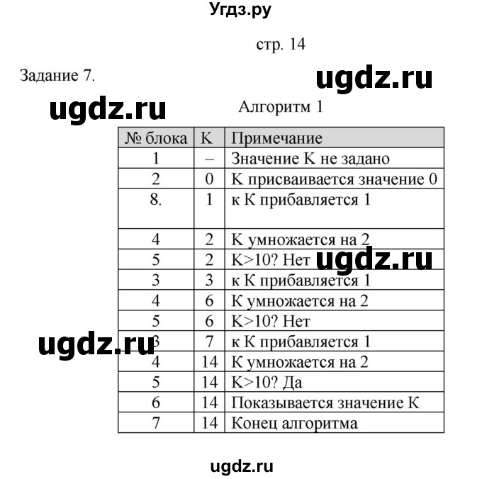 ГДЗ (Решебник) по информатике 4 класс Бененсон Е.П. / часть 1 (страница) номер / 14