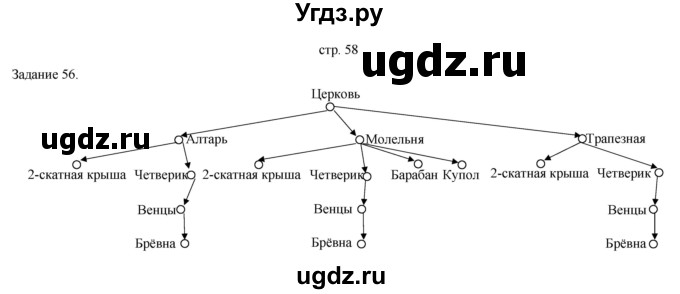 ГДЗ (Решебник) по информатике 4 класс Бененсон Е.П. / часть 1 (страница) номер / 58