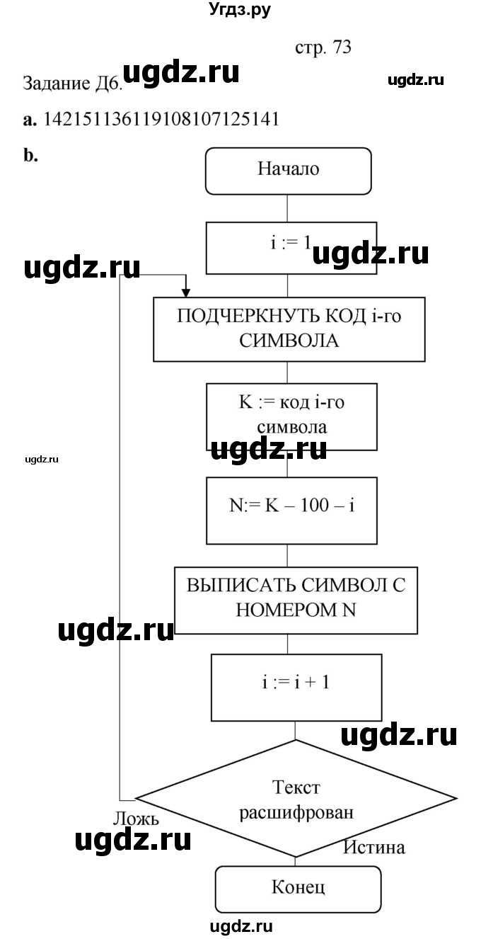 ГДЗ (Решебник) по информатике 4 класс Бененсон Е.П. / часть 1 (страница) номер / 73