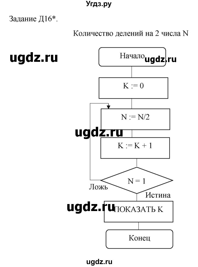 ГДЗ (Решебник) по информатике 4 класс Бененсон Е.П. / часть 1 (страница) номер / 83(продолжение 2)