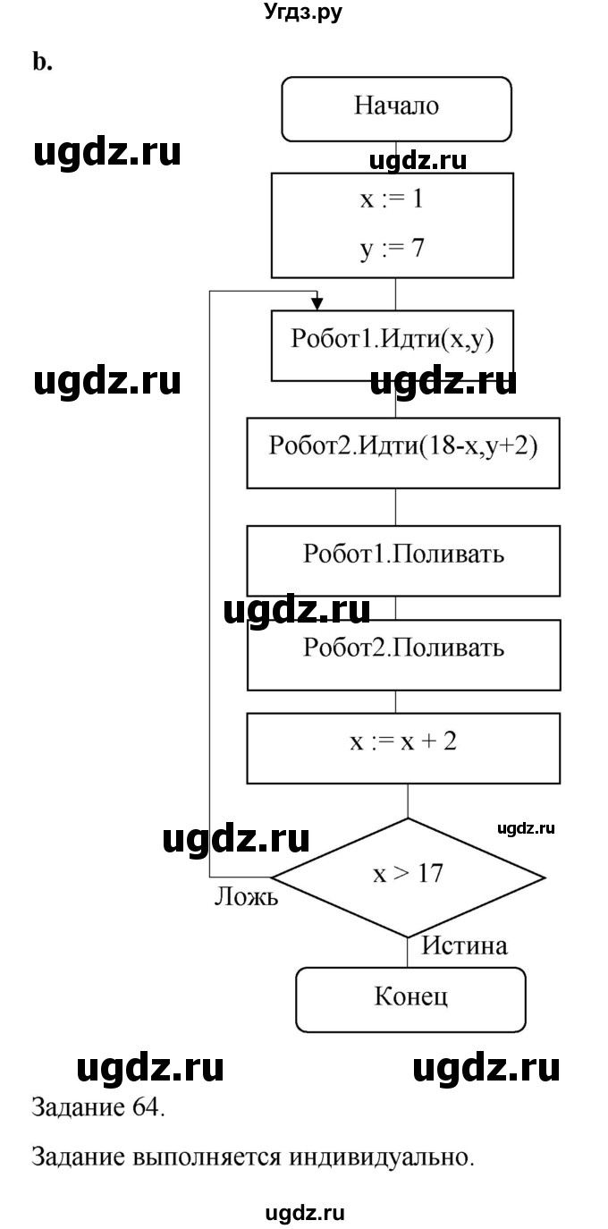 ГДЗ (Решебник) по информатике 4 класс Бененсон Е.П. / часть 2 (страница) номер / 56(продолжение 2)