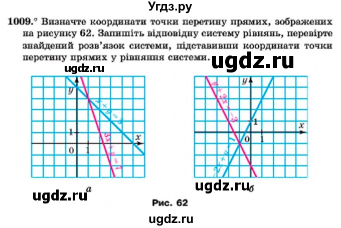 ГДЗ (Учебник) по алгебре 7 класс Мерзляк А.Г. / завдання номер / 1009