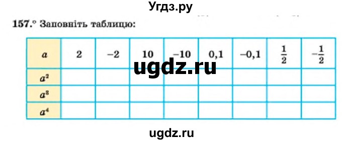 ГДЗ (Учебник) по алгебре 7 класс Мерзляк А.Г. / завдання номер / 157
