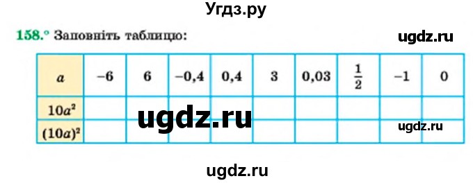 ГДЗ (Учебник) по алгебре 7 класс Мерзляк А.Г. / завдання номер / 158