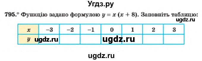 ГДЗ (Учебник) по алгебре 7 класс Мерзляк А.Г. / завдання номер / 795