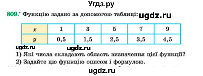 ГДЗ (Учебник) по алгебре 7 класс Мерзляк А.Г. / завдання номер / 809