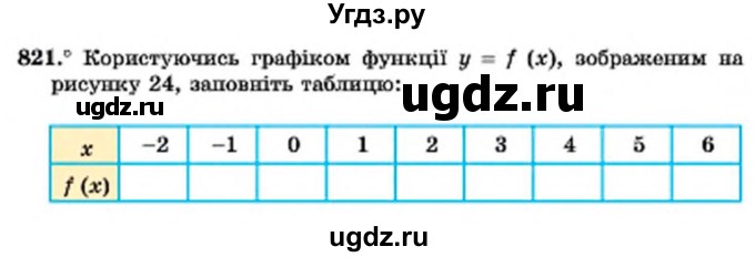 ГДЗ (Учебник) по алгебре 7 класс Мерзляк А.Г. / завдання номер / 821