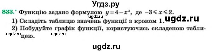 ГДЗ (Учебник) по алгебре 7 класс Мерзляк А.Г. / завдання номер / 833