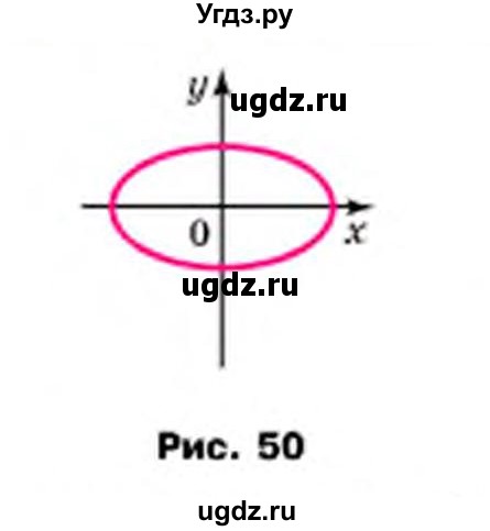 ГДЗ (Учебник) по алгебре 7 класс Мерзляк А.Г. / завдання номер / 942(продолжение 2)