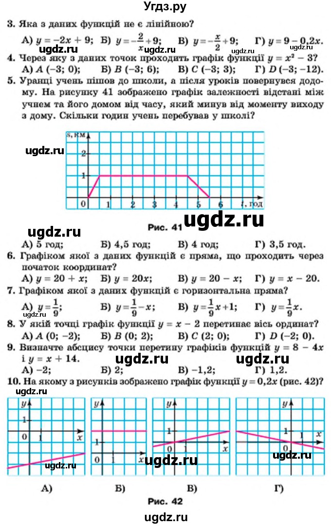 ГДЗ (Учебник) по алгебре 7 класс Мерзляк А.Г. / перевiрте себе номер / 6(продолжение 2)