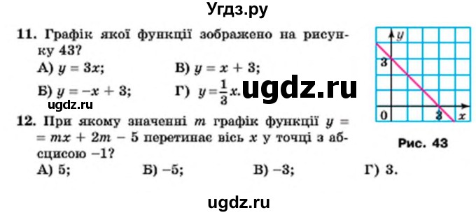 ГДЗ (Учебник) по алгебре 7 класс Мерзляк А.Г. / перевiрте себе номер / 6(продолжение 3)
