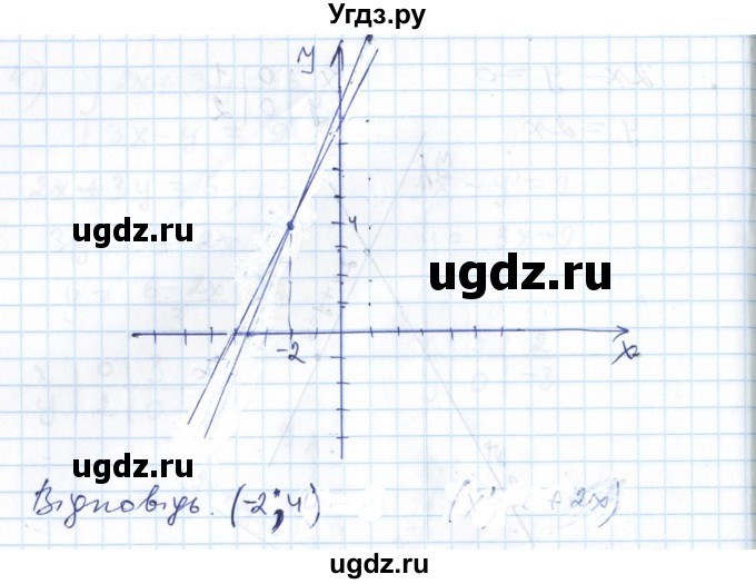 ГДЗ (Решебник №1) по алгебре 7 класс Мерзляк А.Г. / завдання номер / 1010(продолжение 6)