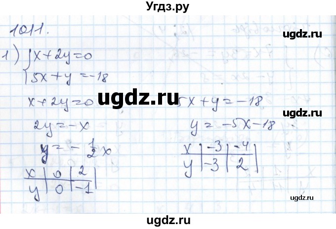 ГДЗ (Решебник №1) по алгебре 7 класс Мерзляк А.Г. / завдання номер / 1011