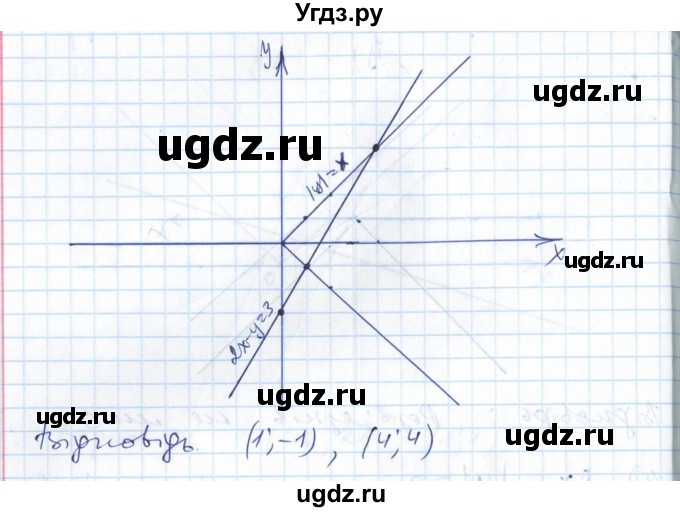 ГДЗ (Решебник №1) по алгебре 7 класс Мерзляк А.Г. / завдання номер / 1025(продолжение 5)