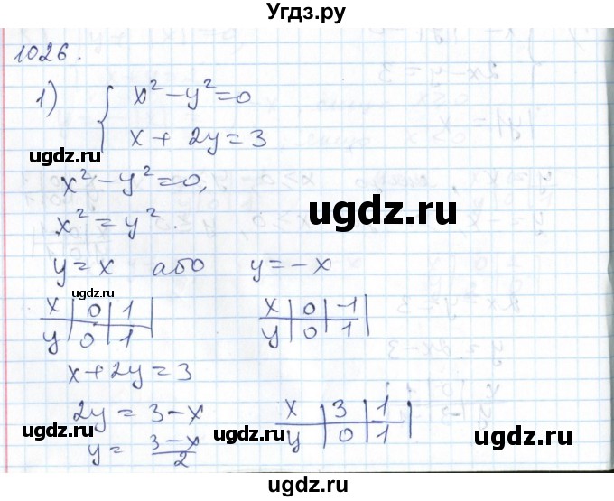 ГДЗ (Решебник №1) по алгебре 7 класс Мерзляк А.Г. / завдання номер / 1026