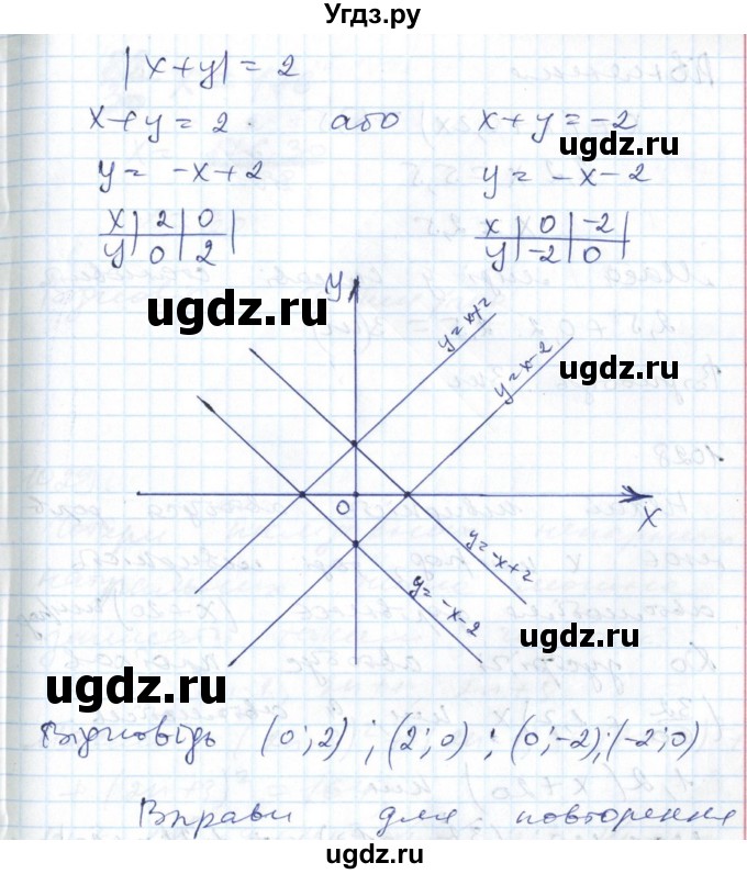 ГДЗ (Решебник №1) по алгебре 7 класс Мерзляк А.Г. / завдання номер / 1026(продолжение 4)