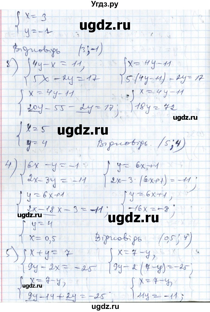 ГДЗ (Решебник №1) по алгебре 7 класс Мерзляк А.Г. / завдання номер / 1035(продолжение 2)