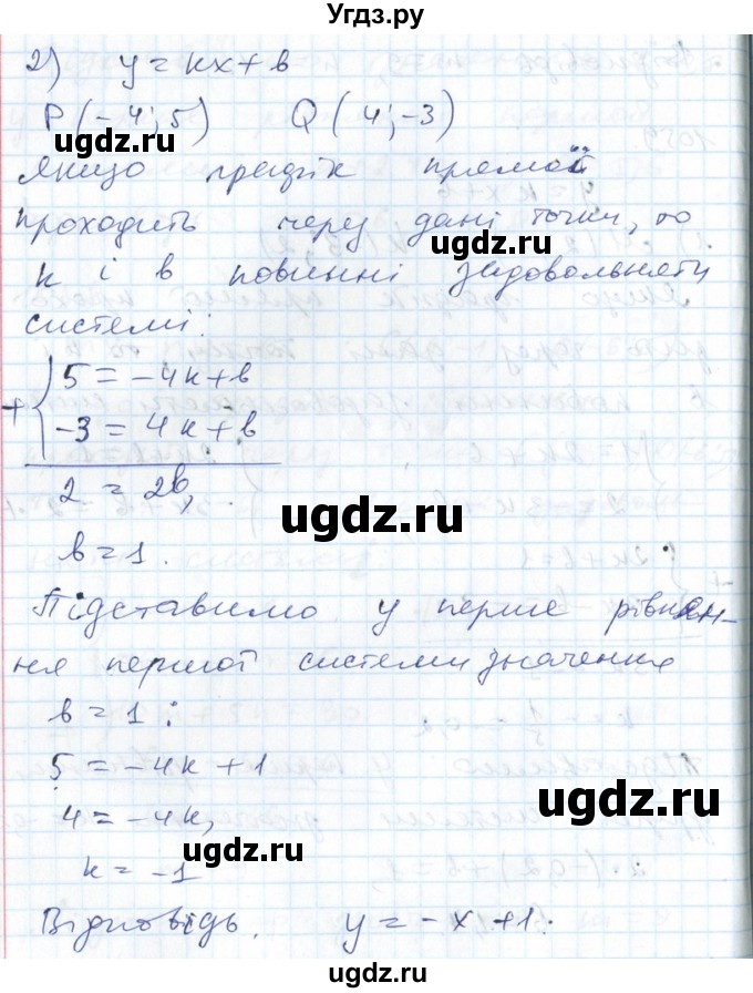 ГДЗ (Решебник №1) по алгебре 7 класс Мерзляк А.Г. / завдання номер / 1059(продолжение 2)