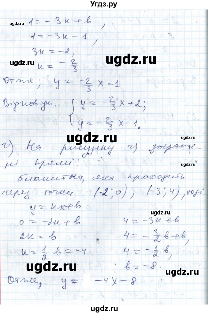 ГДЗ (Решебник №1) по алгебре 7 класс Мерзляк А.Г. / завдання номер / 1063(продолжение 4)