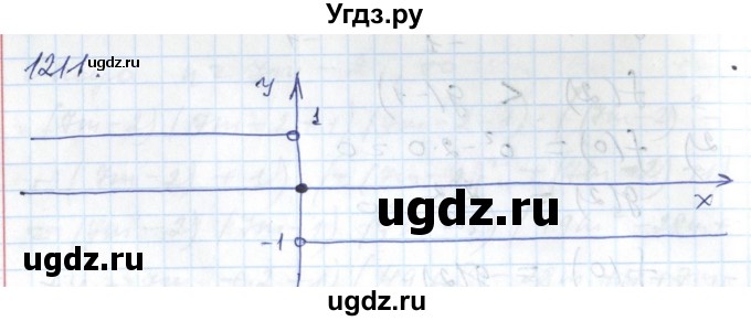 ГДЗ (Решебник №1) по алгебре 7 класс Мерзляк А.Г. / завдання номер / 1211