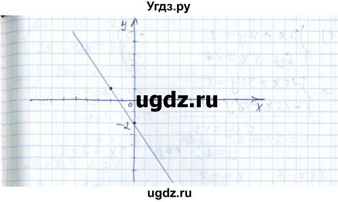 ГДЗ (Решебник №1) по алгебре 7 класс Мерзляк А.Г. / завдання номер / 1220(продолжение 2)