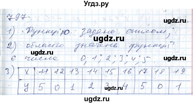 ГДЗ (Решебник №1) по алгебре 7 класс Мерзляк А.Г. / завдання номер / 797