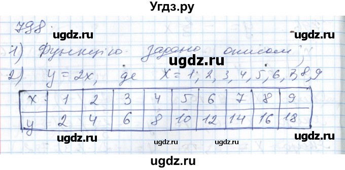 ГДЗ (Решебник №1) по алгебре 7 класс Мерзляк А.Г. / завдання номер / 798