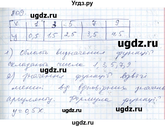 ГДЗ (Решебник №1) по алгебре 7 класс Мерзляк А.Г. / завдання номер / 809