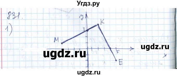 ГДЗ (Решебник №1) по алгебре 7 класс Мерзляк А.Г. / завдання номер / 831