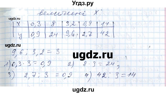 ГДЗ (Решебник №1) по алгебре 7 класс Мерзляк А.Г. / завдання номер / 847(продолжение 2)