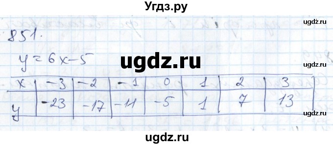 ГДЗ (Решебник №1) по алгебре 7 класс Мерзляк А.Г. / завдання номер / 851