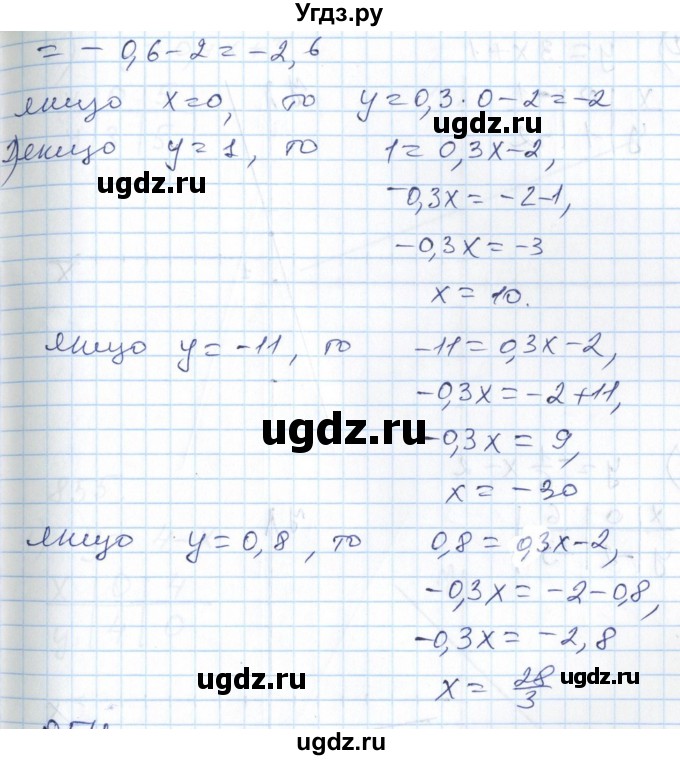 ГДЗ (Решебник №1) по алгебре 7 класс Мерзляк А.Г. / завдання номер / 853(продолжение 2)