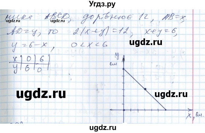 ГДЗ (Решебник №1) по алгебре 7 класс Мерзляк А.Г. / завдання номер / 892(продолжение 2)