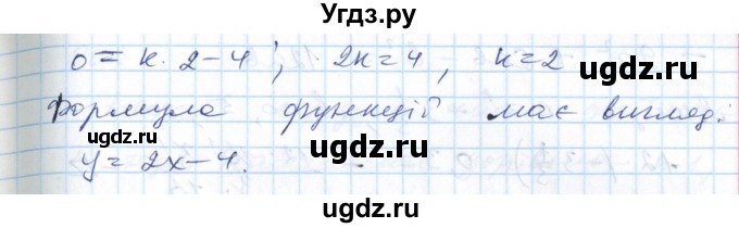ГДЗ (Решебник №1) по алгебре 7 класс Мерзляк А.Г. / завдання номер / 898(продолжение 2)