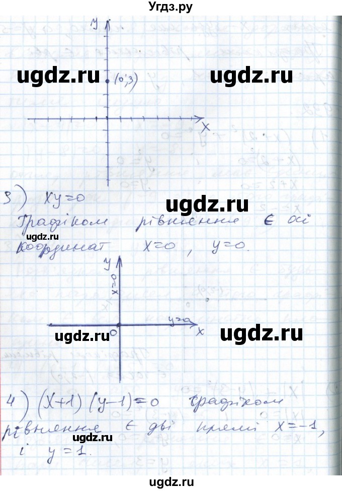 ГДЗ (Решебник №1) по алгебре 7 класс Мерзляк А.Г. / завдання номер / 932(продолжение 2)