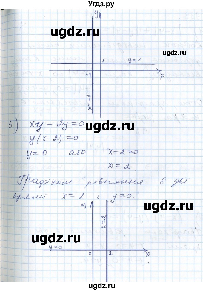 ГДЗ (Решебник №1) по алгебре 7 класс Мерзляк А.Г. / завдання номер / 932(продолжение 3)