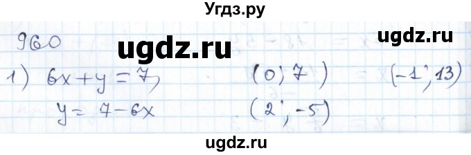 ГДЗ (Решебник №1) по алгебре 7 класс Мерзляк А.Г. / завдання номер / 960
