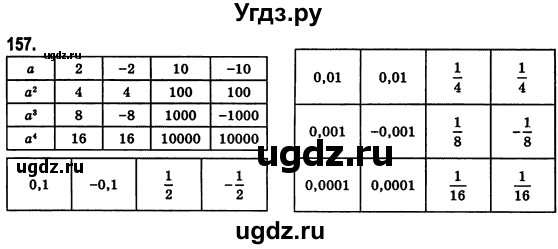 ГДЗ (Решебник №2) по алгебре 7 класс Мерзляк А.Г. / завдання номер / 157
