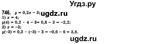 ГДЗ (Решебник №2) по алгебре 7 класс Мерзляк А.Г. / завдання номер / 746