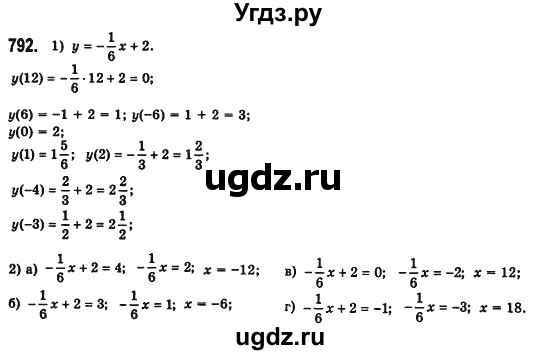 ГДЗ (Решебник №2) по алгебре 7 класс Мерзляк А.Г. / завдання номер / 792