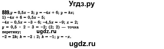 ГДЗ (Решебник №2) по алгебре 7 класс Мерзляк А.Г. / завдання номер / 889
