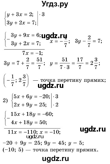 ГДЗ (Решебник №3) по алгебре 7 класс Мерзляк А.Г. / завдання номер / 1055(продолжение 2)