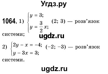 ГДЗ (Решебник №3) по алгебре 7 класс Мерзляк А.Г. / завдання номер / 1064