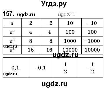ГДЗ (Решебник №3) по алгебре 7 класс Мерзляк А.Г. / завдання номер / 157