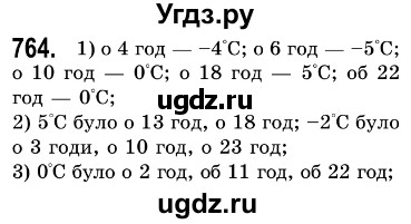 ГДЗ (Решебник №3) по алгебре 7 класс Мерзляк А.Г. / завдання номер / 764